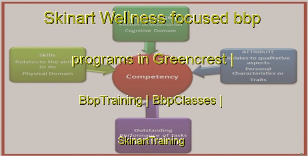 Skinart Wellness-focused bbp programs in Greencrest | BbpTraining | BbpClasses | SkinartTraining-United States